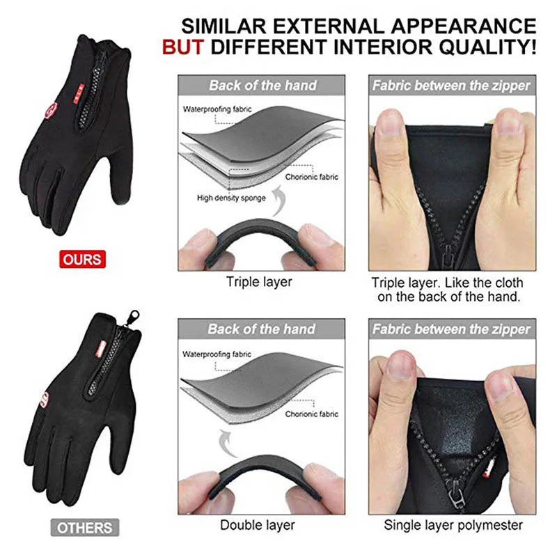 Warme Winterhandschuhe für Herren und Damen, Touchscreen, wasserabweisende Handschuhe, Snowboard, winddicht, Outdoor, Radfahren, Fahren, Reißverschluss, Sporthandschuh