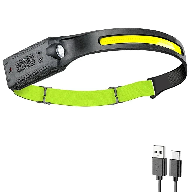 LED-Stirnlampe, wiederaufladbar, 3 Modi, Beleuchtung, Scheinwerfer, Taschenlampe, eingebauter Akku, Lauflicht für Outdoor-Camping, Notfalllampe