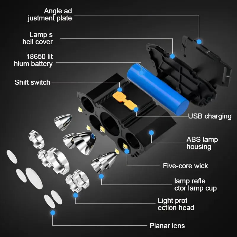 5-LED-Taschenlampe, wiederaufladbar, mit eingebauter Lithium-Batterie, starkes Kopflicht, Camping, Abenteuer, Angeln, Radfahren, Stirnlampe