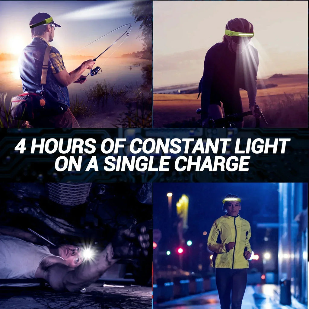 LED-Stirnlampe, wiederaufladbar, 3 Modi, Beleuchtung, Scheinwerfer, Taschenlampe, eingebauter Akku, Lauflicht für Outdoor-Camping, Notfalllampe