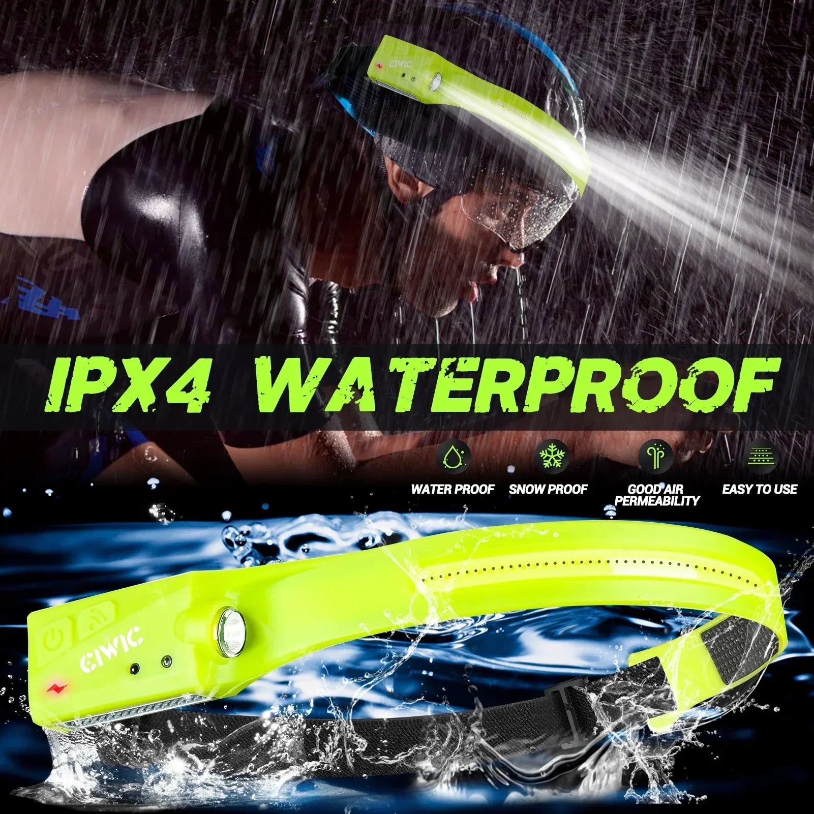 LED-Stirnlampe, wiederaufladbar, 3 Modi, Beleuchtung, Scheinwerfer, Taschenlampe, eingebauter Akku, Lauflicht für Outdoor-Camping, Notfalllampe