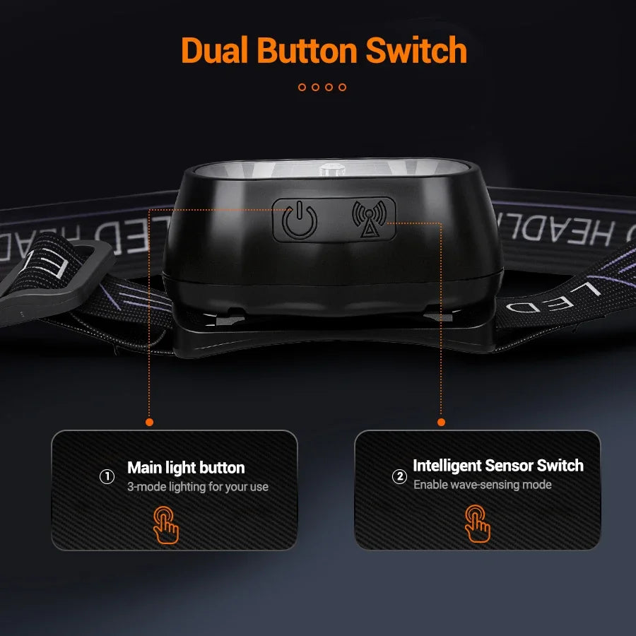 Induktion LED Scheinwerfer Mini USB Lade Scheinwerfer Camping Taschenlampe Led Kopf-Montiert Starke Licht Angeln Tragbare Taschenlampe Lampe