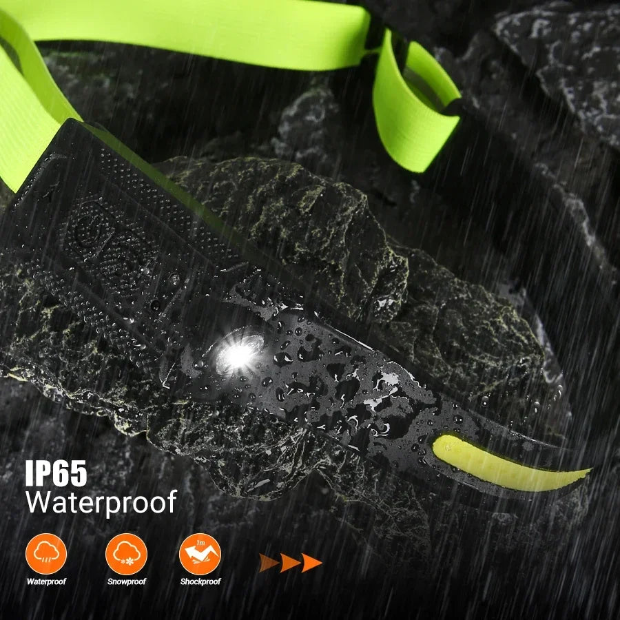 LED-Stirnlampe, wiederaufladbar, 3 Modi, Beleuchtung, Scheinwerfer, Taschenlampe, eingebauter Akku, Lauflicht für Outdoor-Camping, Notfalllampe