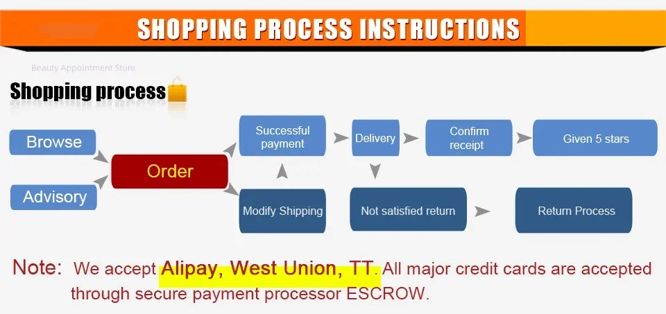 MISS ROSE Make-up-Set Box Professioneller Lidschatten Lipgloss Stick Foundation Rouge Puder Make-up-Set Maquiagem Cosmetics