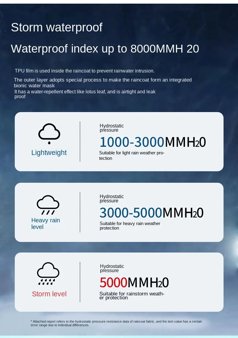 Hohe Qualität 1 stück 145*68 CM EVA Unisex Regenmantel Verdickt Regenmantel Frauen Wasserdichte Männer Schwarz Camping Wasserdichte regenbekleidung Anzug