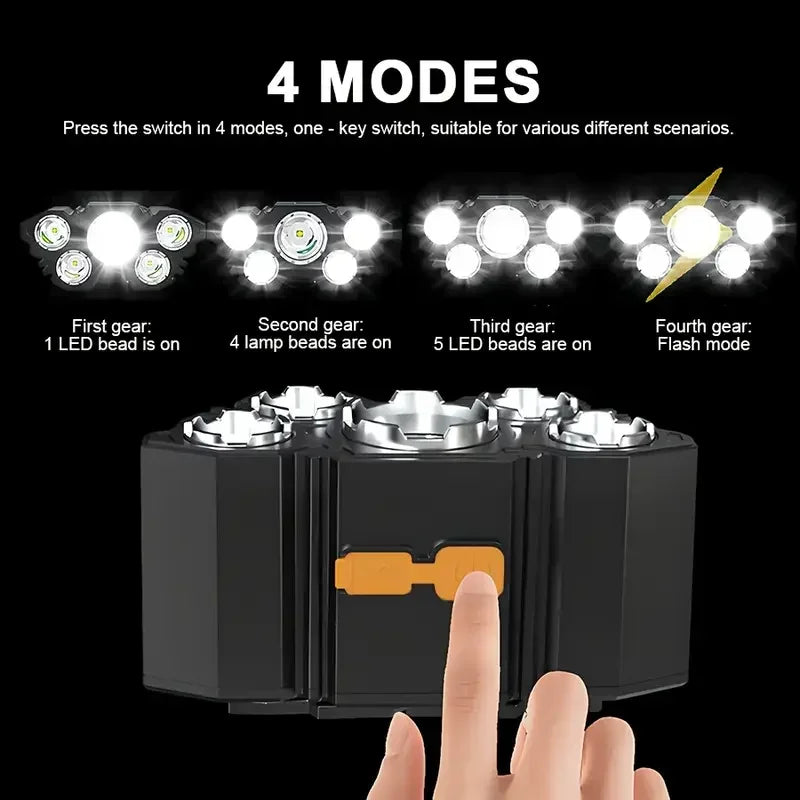 5-LED-Taschenlampe, wiederaufladbar, mit eingebauter Lithium-Batterie, starkes Kopflicht, Camping, Abenteuer, Angeln, Radfahren, Stirnlampe