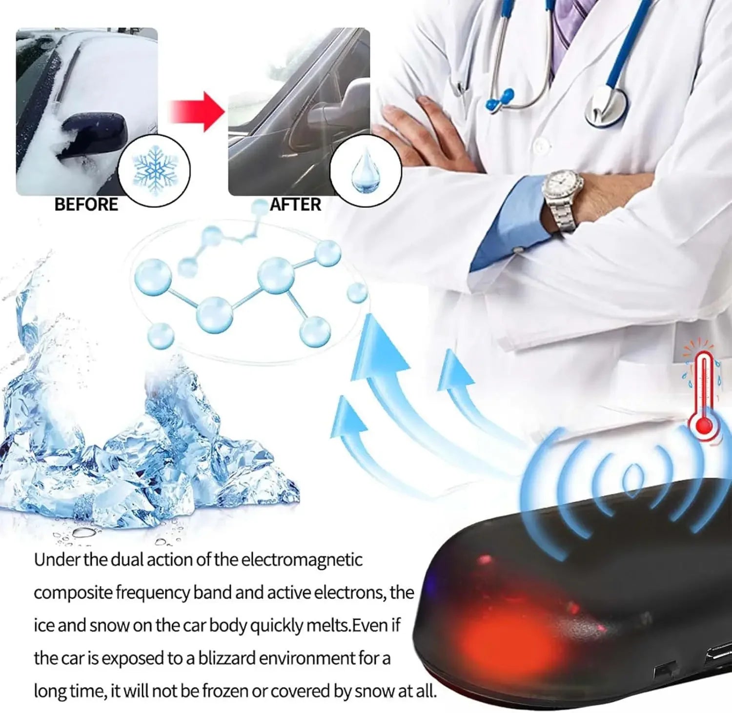 Interferenz-Frostschutzgerät, Autofenster, Glas, Winter, Anti-Eis- und Schneeabdeckung, Interferenz-Frostschutzmittel und Schneeschutz
